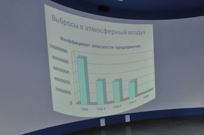 Фото к Первые «Атомные встречи» 2012