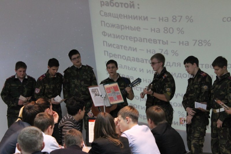 Фото к «Мы — будущее России»