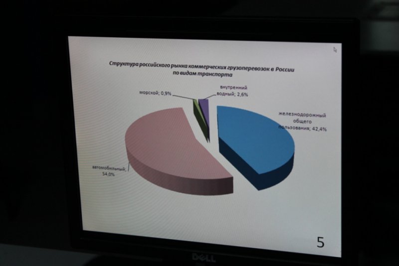 Фото к Будущее индустрии грузоперевозок — за атомными дирижаблями